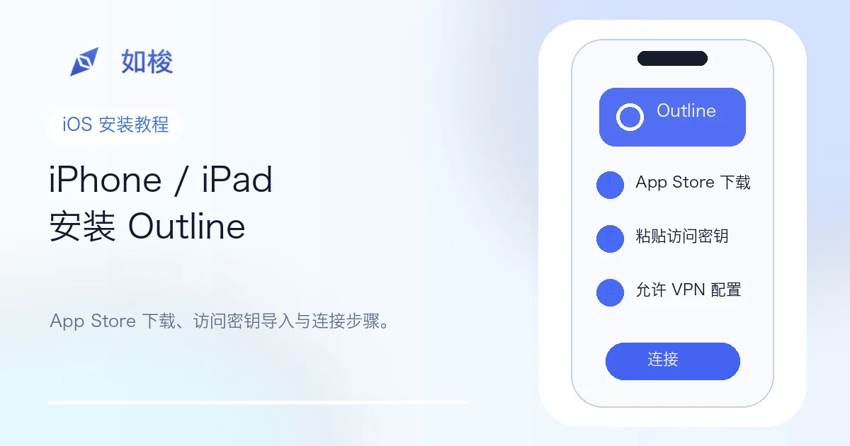 iPhone 和 iPad 安装 Outline 教程